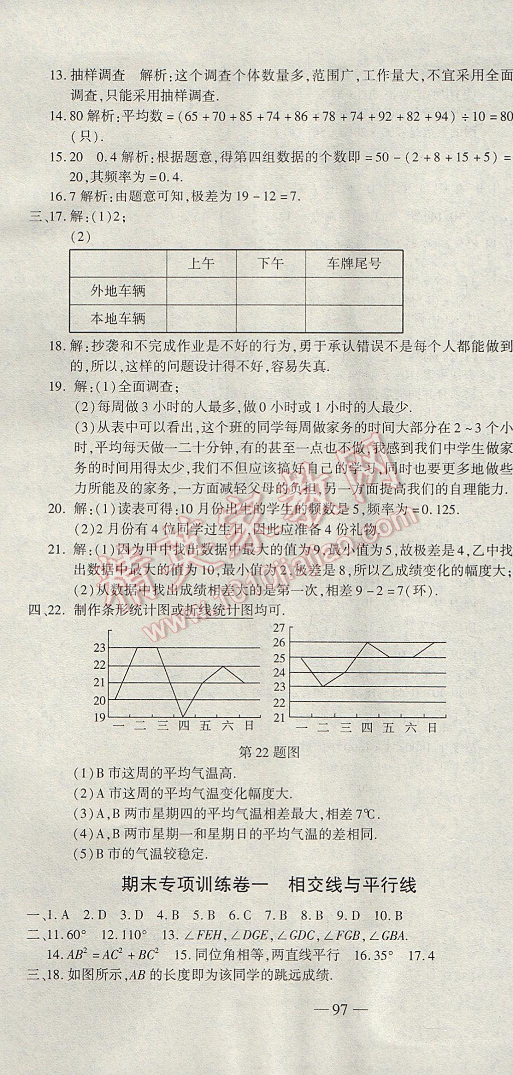 2017年全能闯关冲刺卷七年级数学下册人教版 参考答案第7页