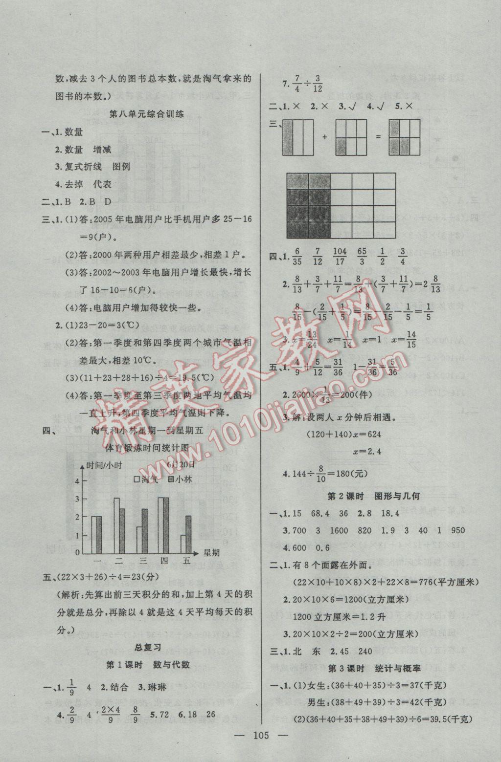 2017年百分學(xué)生作業(yè)本題練王五年級數(shù)學(xué)下冊北師大版 參考答案第11頁