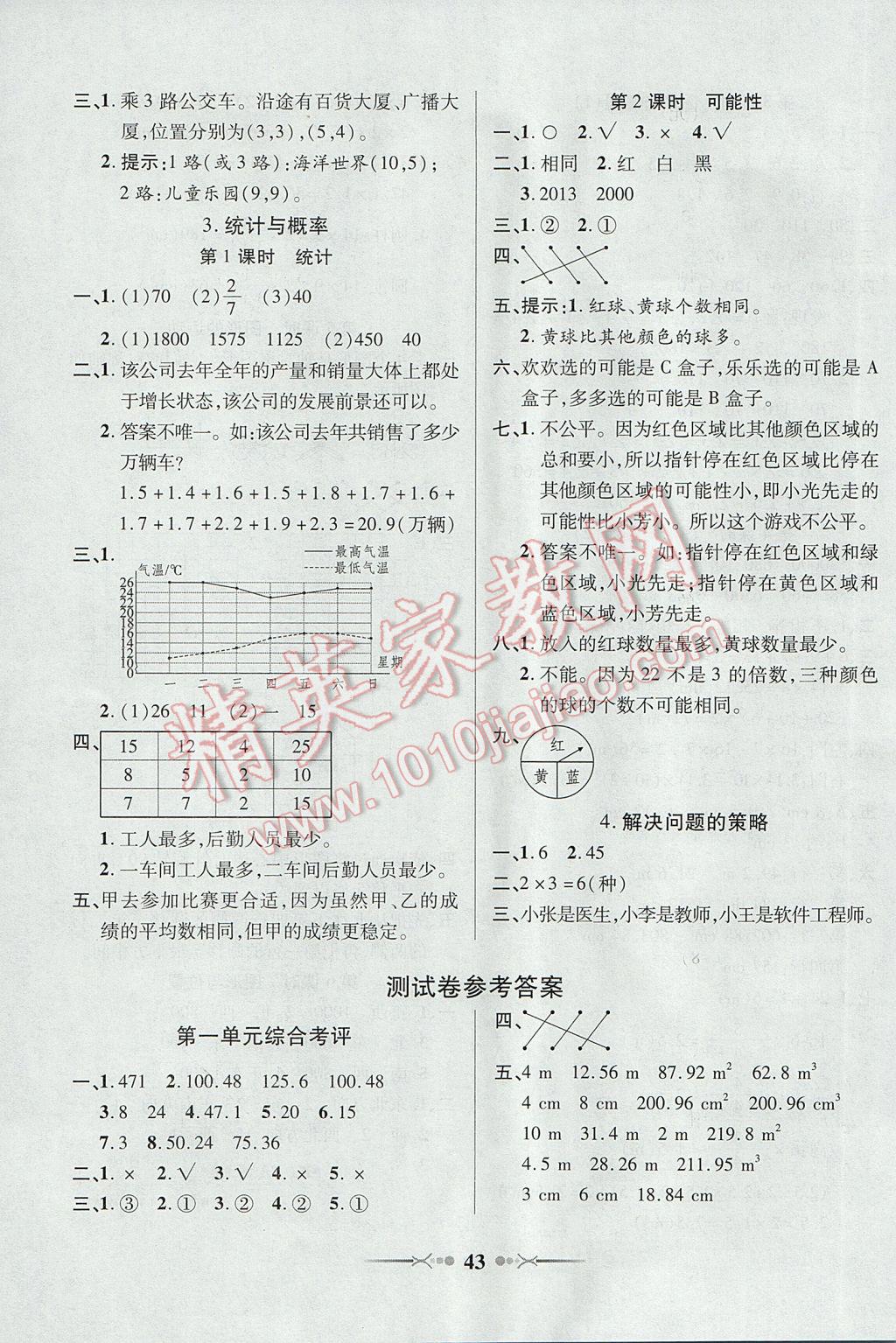 2017年英才學(xué)業(yè)評(píng)價(jià)六年級(jí)數(shù)學(xué)下冊北師大版 參考答案第11頁