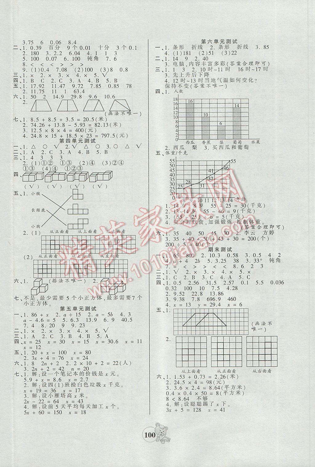 2017年創(chuàng)維新課堂四年級(jí)數(shù)學(xué)下冊(cè)北師大版 參考答案第8頁(yè)