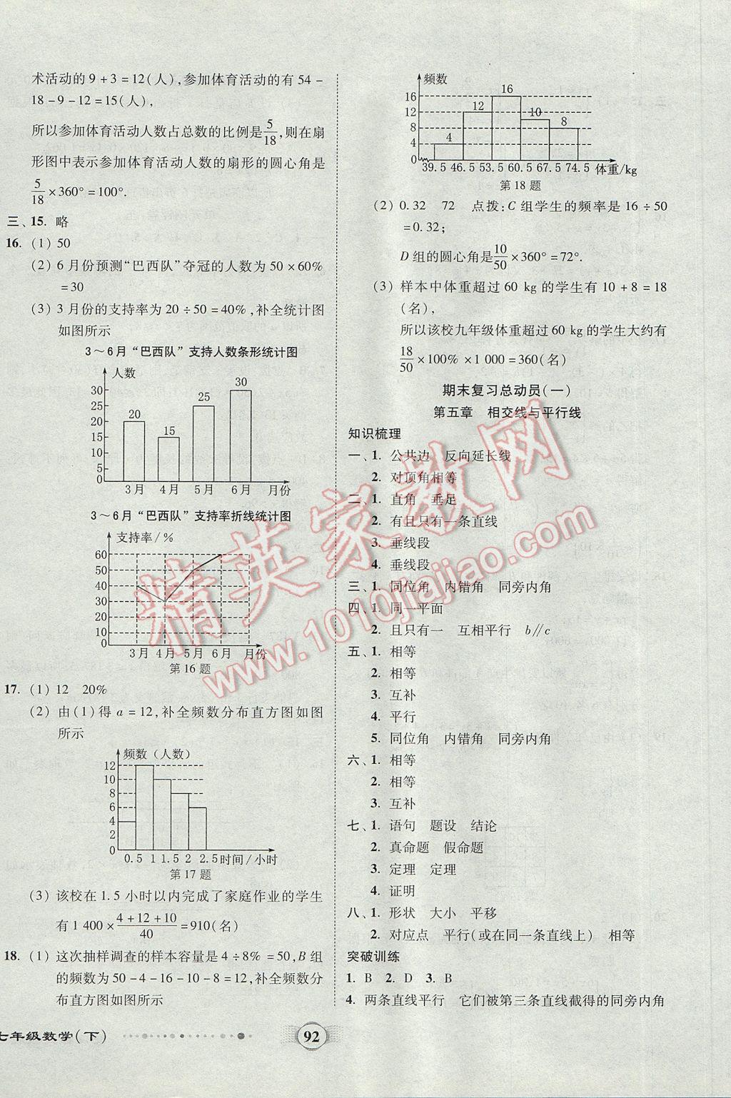 2017年全程優(yōu)選卷七年級(jí)數(shù)學(xué)下冊人教版 參考答案第8頁