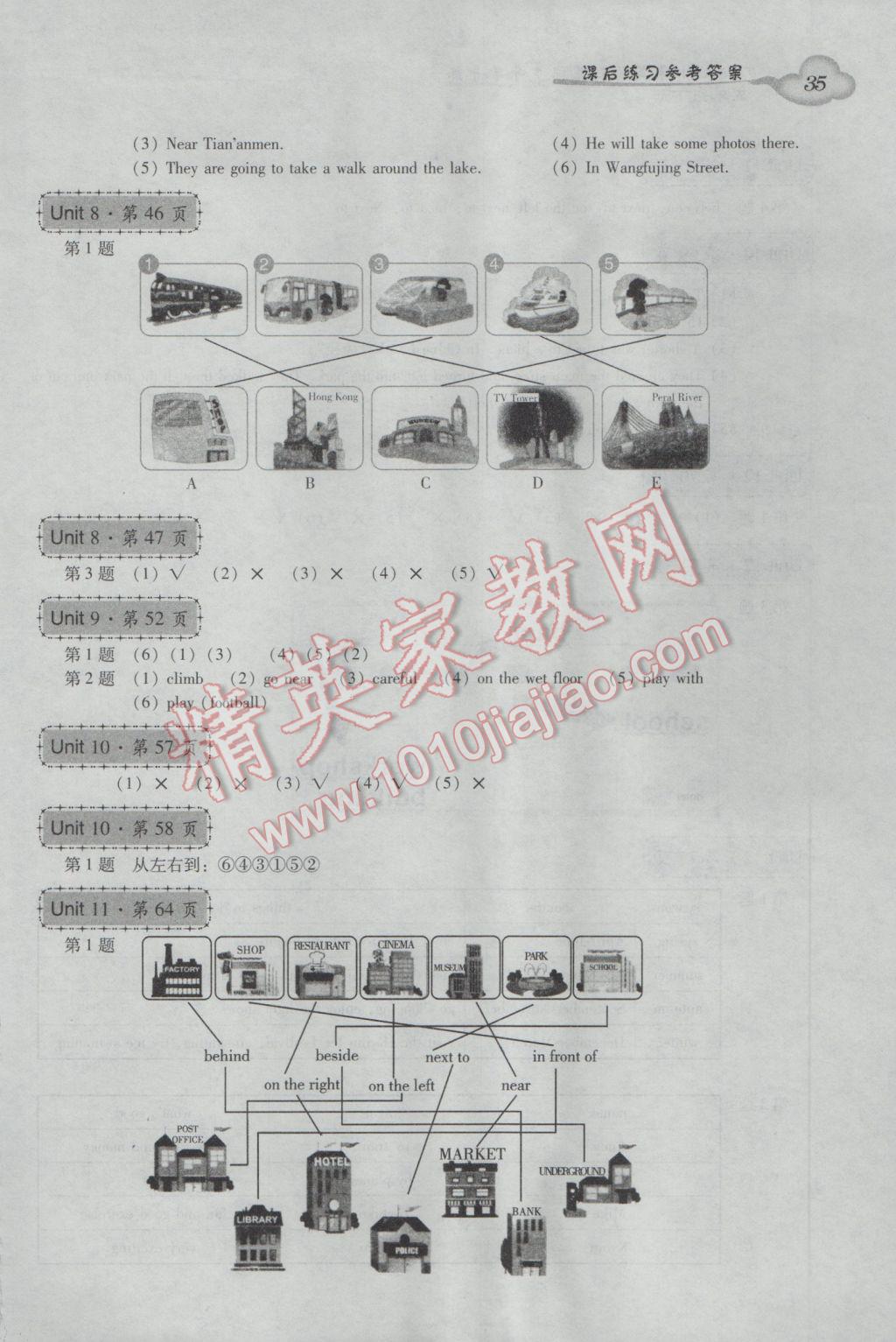 2017年小學(xué)英語雙基同步導(dǎo)學(xué)導(dǎo)練五年級下冊廣州版 參考答案第35頁