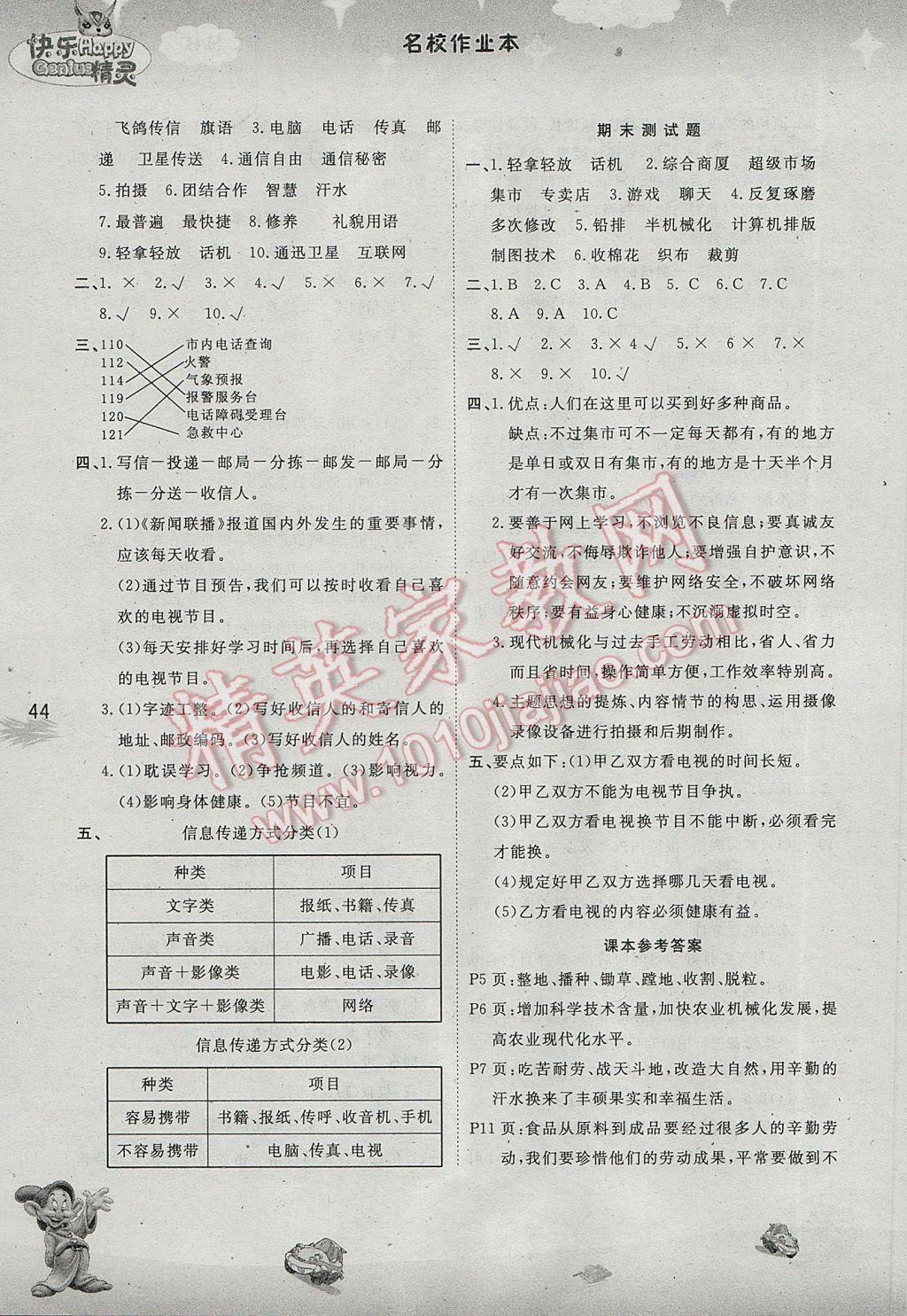 2017年名校作業(yè)本四年級(jí)品德與社會(huì)下冊遼海版 參考答案第5頁