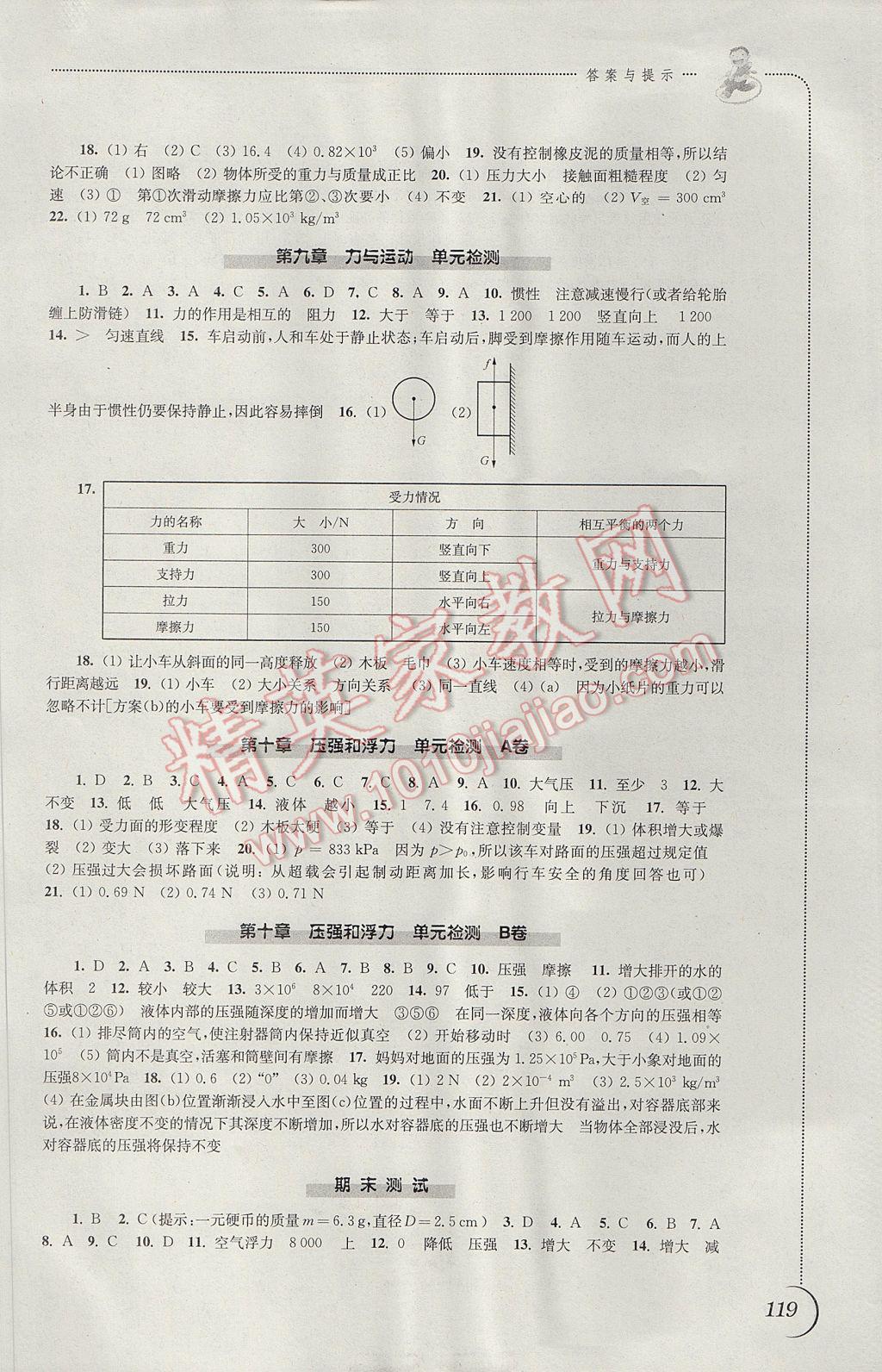 2017年同步練習(xí)八年級物理下冊蘇科版江蘇鳳凰科學(xué)技術(shù)出版社 參考答案第7頁