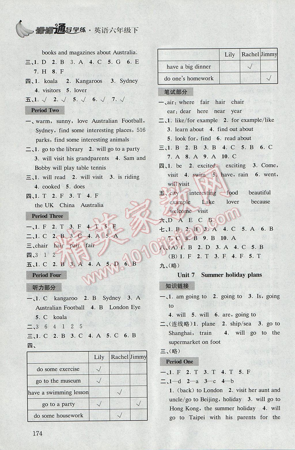 2017年课课通导学练六年级英语下册 参考答案第16页