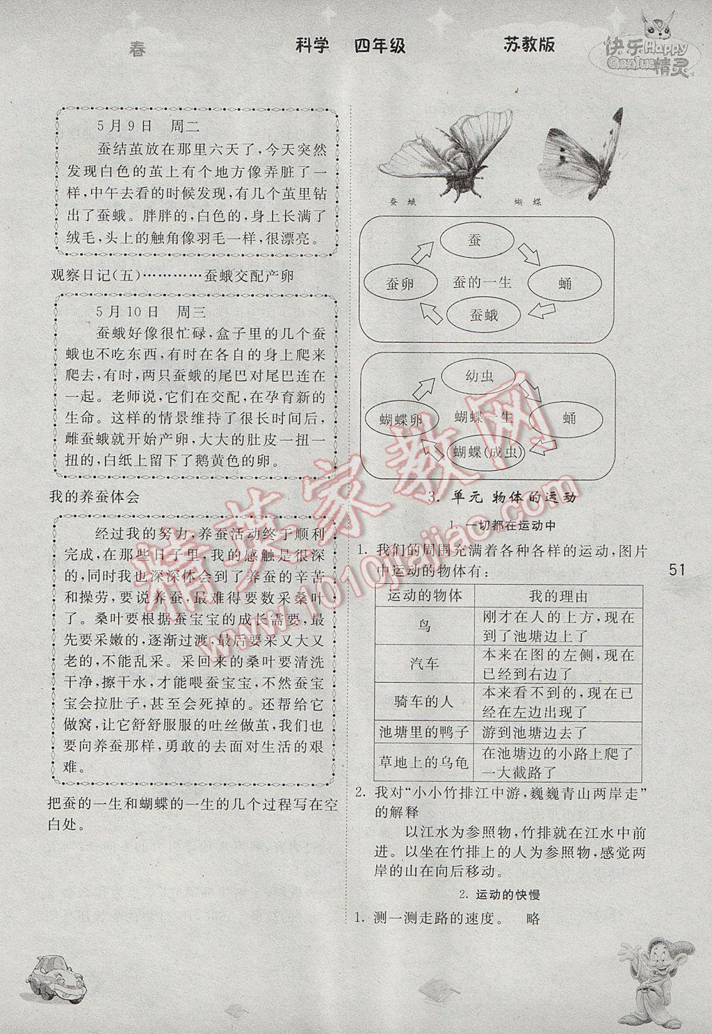 2017年名校作業(yè)本四年級科學下冊蘇教版 參考答案第10頁