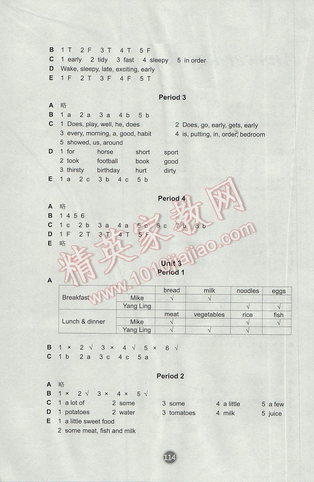 2017年课课练小学英语六年级下册译林版 参考答案第2页