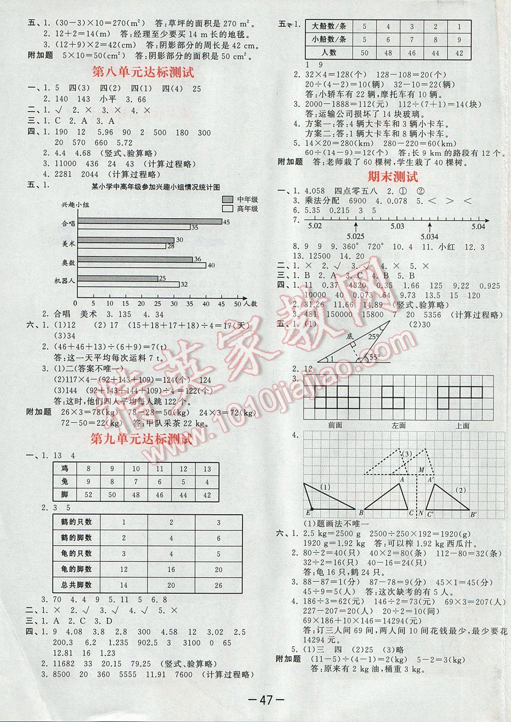 2017年53天天練小學(xué)數(shù)學(xué)四年級下冊人教版 單元達(dá)標(biāo)測試卷答案第3頁