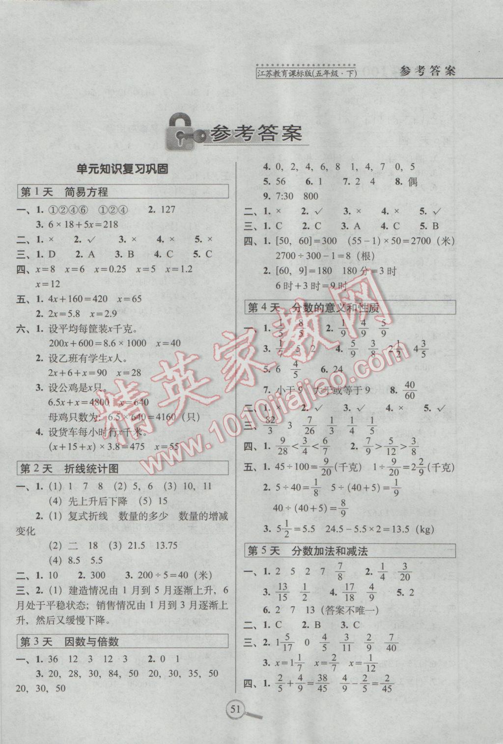 2017年15天巧奪100分五年級數(shù)學(xué)下冊江蘇版 參考答案第1頁