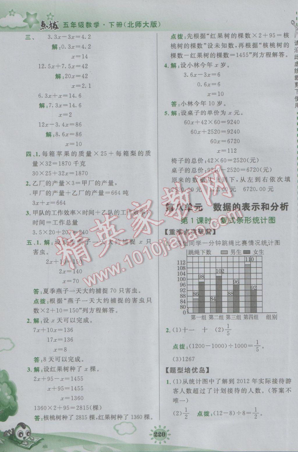 2017年特高级教师点拨五年级数学下册北师大版 参考答案第32页