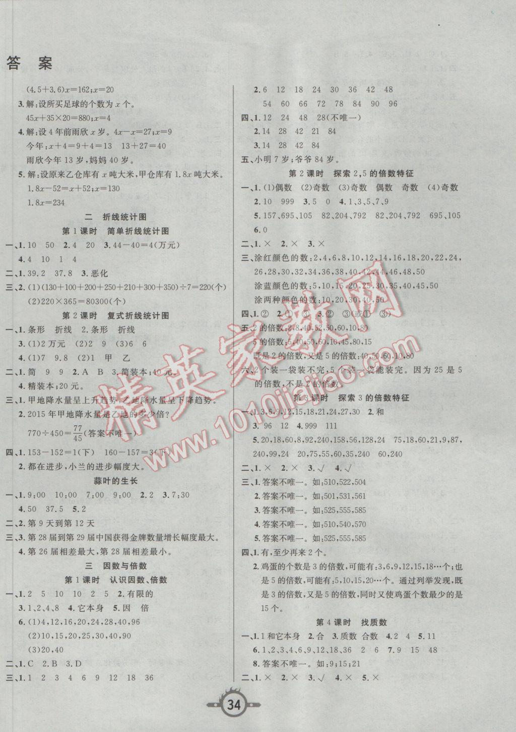 2017年創(chuàng)新課課練五年級(jí)數(shù)學(xué)下冊(cè)人教版 參考答案第2頁(yè)