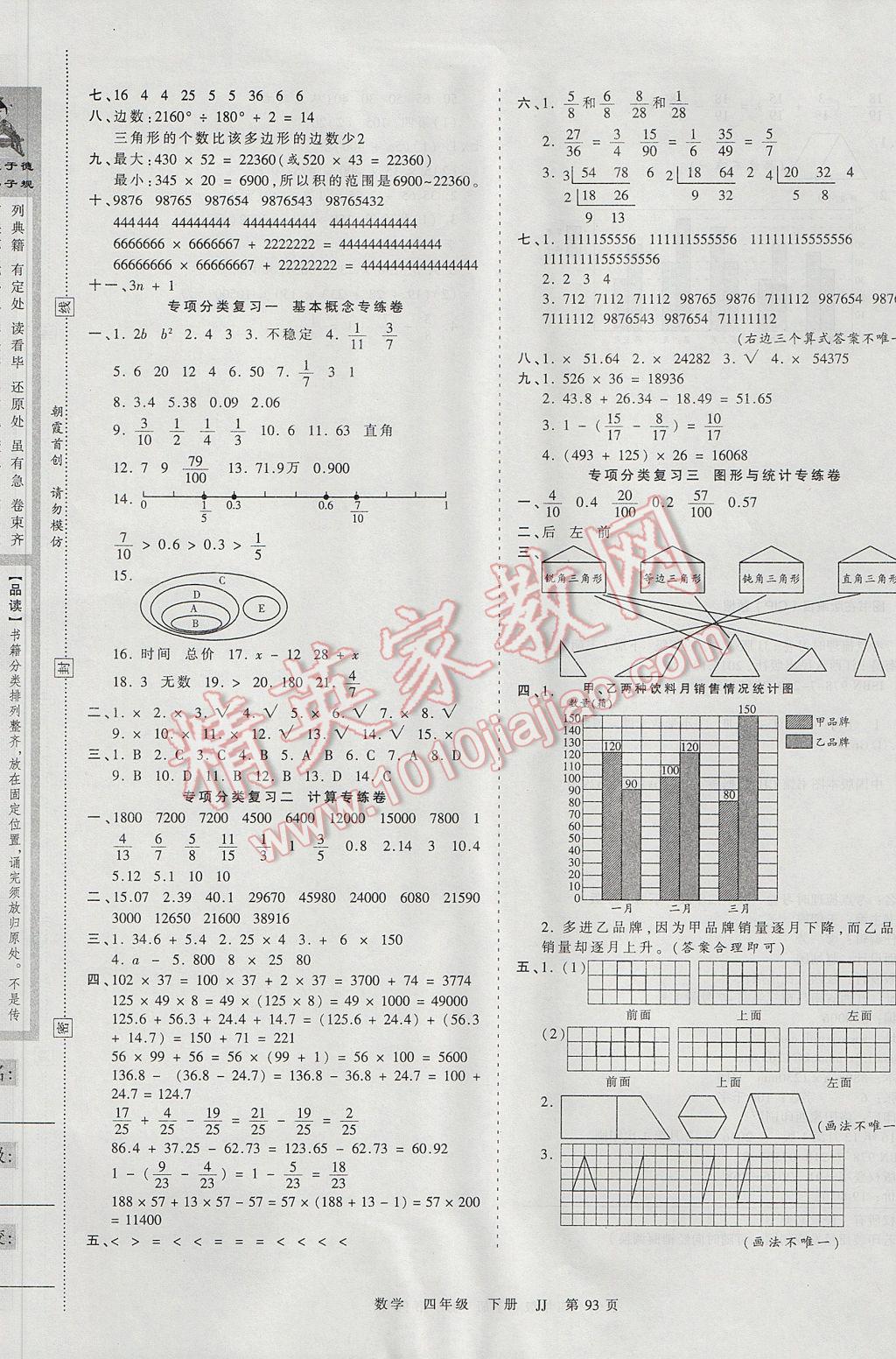 2017年王朝霞考点梳理时习卷四年级数学下册冀教版 参考答案第5页