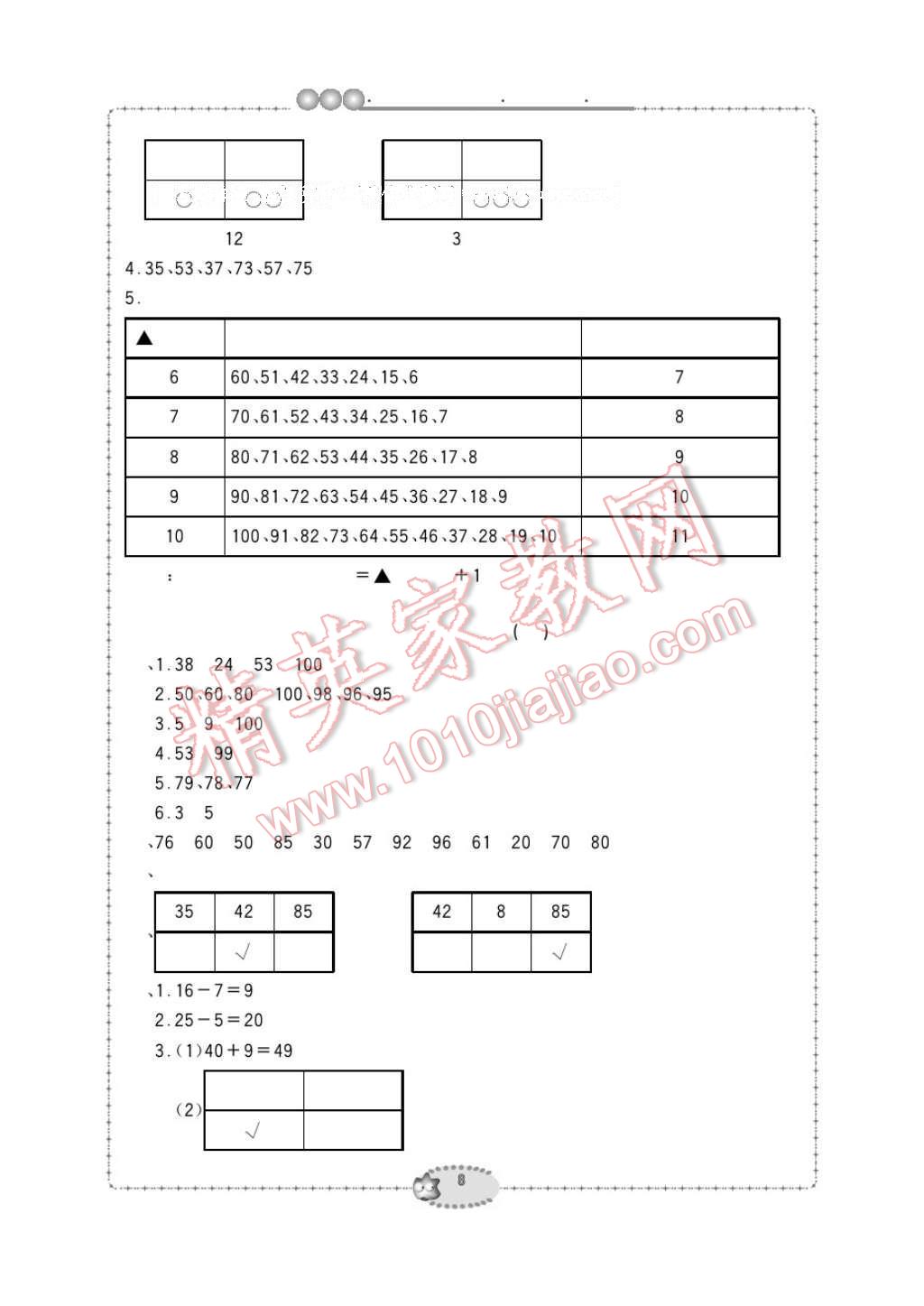 2017年新課標(biāo)學(xué)習(xí)方法指導(dǎo)叢書(shū)一年級(jí)數(shù)學(xué)下冊(cè)人教版 參考答案第8頁(yè)