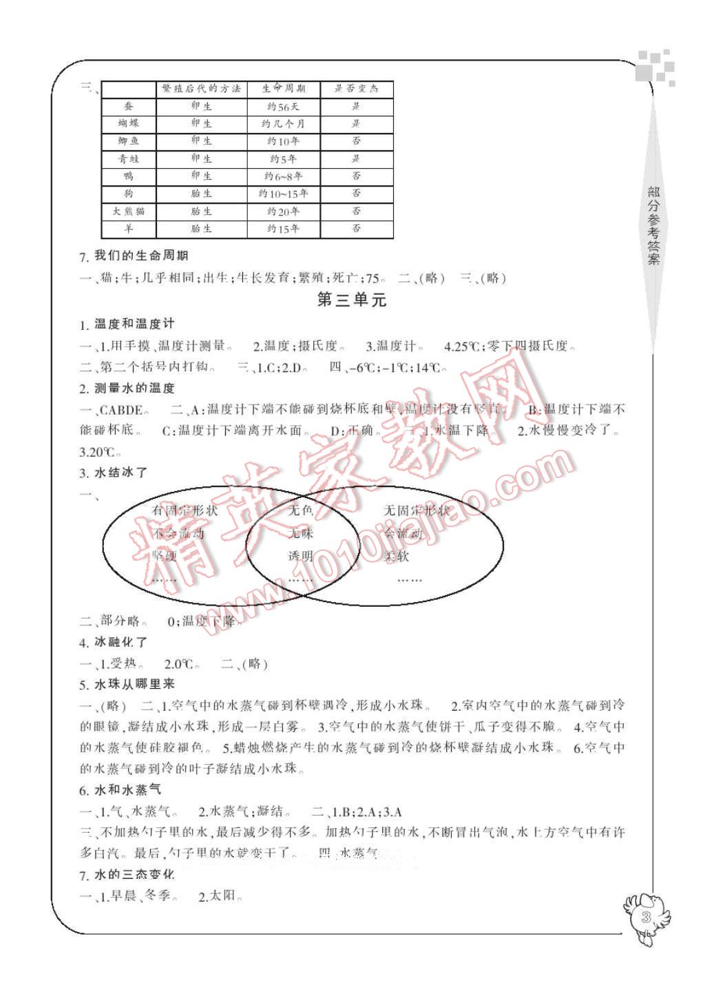 2017年新課標(biāo)學(xué)習(xí)方法指導(dǎo)叢書三年級科學(xué)下冊人教版 參考答案第5頁