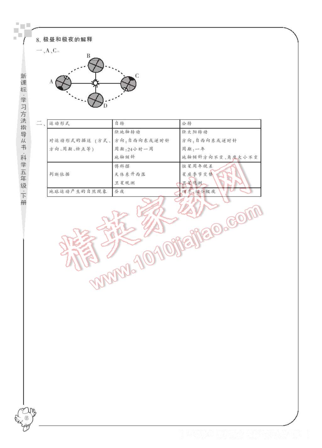 2017年新課標學(xué)習(xí)方法指導(dǎo)叢書五年級科學(xué)下冊人教版 參考答案第8頁