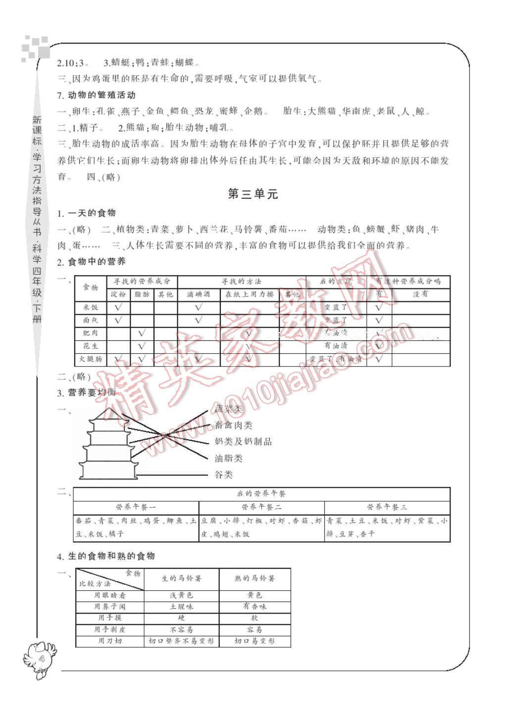 2017年新課標學習方法指導叢書四年級科學下冊人教版 參考答案第6頁