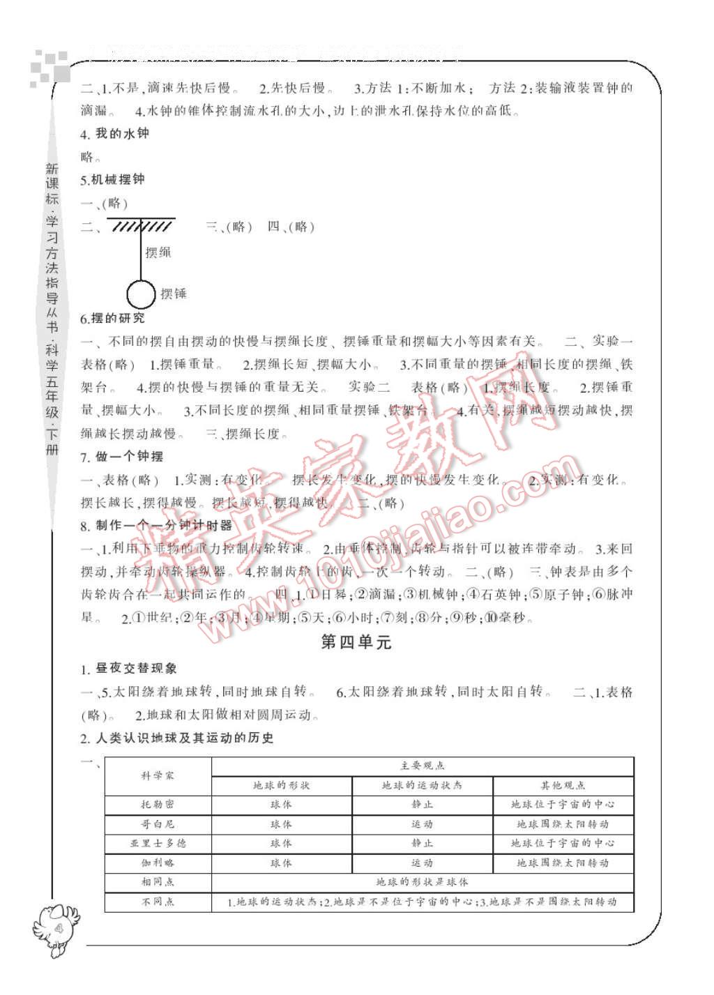 2017年新課標(biāo)學(xué)習(xí)方法指導(dǎo)叢書五年級(jí)科學(xué)下冊(cè)人教版 參考答案第6頁