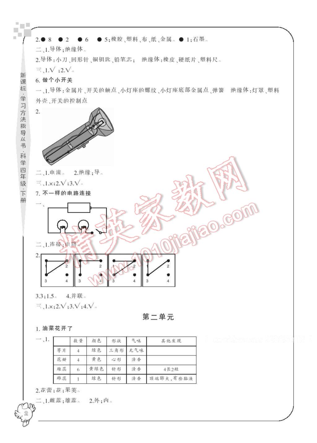 2017年新課標(biāo)學(xué)習(xí)方法指導(dǎo)叢書四年級科學(xué)下冊人教版 參考答案第4頁