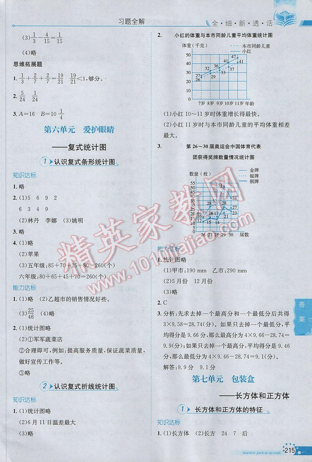 2017年小學(xué)教材全解五年級(jí)數(shù)學(xué)下冊(cè)青島版六三制 參考答案第11頁(yè)