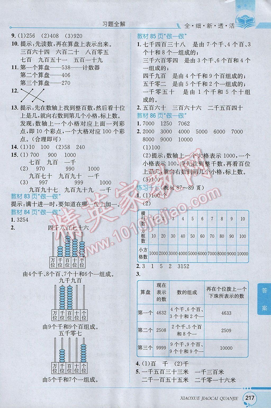 2017年小学教材全解二年级数学下册人教版 参考答案第22页