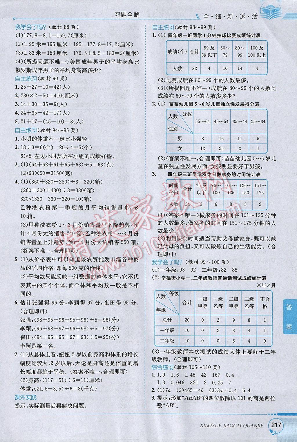 2017年小学教材全解四年级数学下册青岛版六三制 参考答案第23页