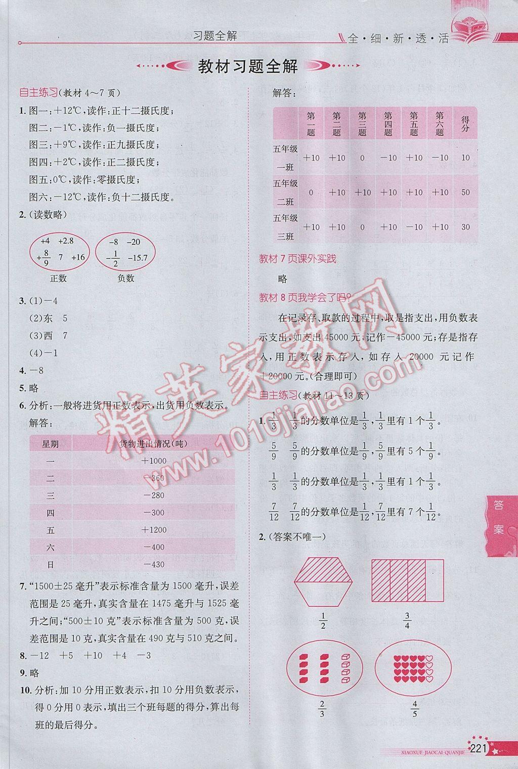 2017年小學(xué)教材全解五年級(jí)數(shù)學(xué)下冊(cè)青島版六三制 參考答案第17頁(yè)