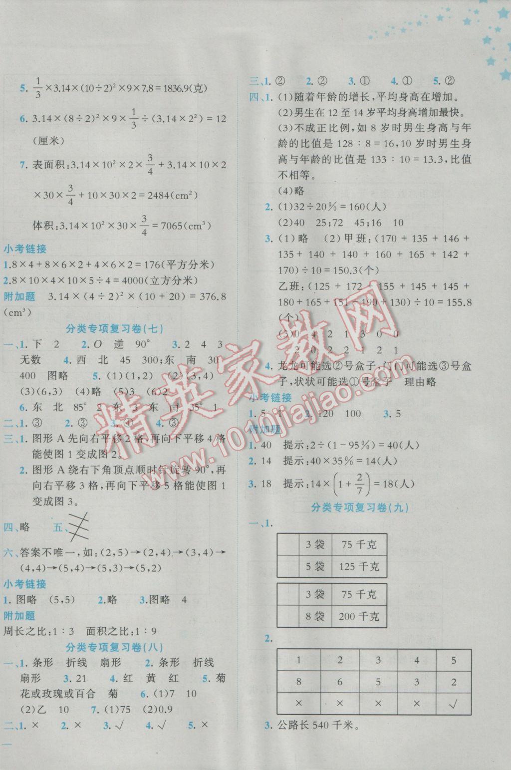 2017年黃岡小狀元達(dá)標(biāo)卷六年級(jí)數(shù)學(xué)下冊(cè)北師大版廣東專(zhuān)版 參考答案第6頁(yè)