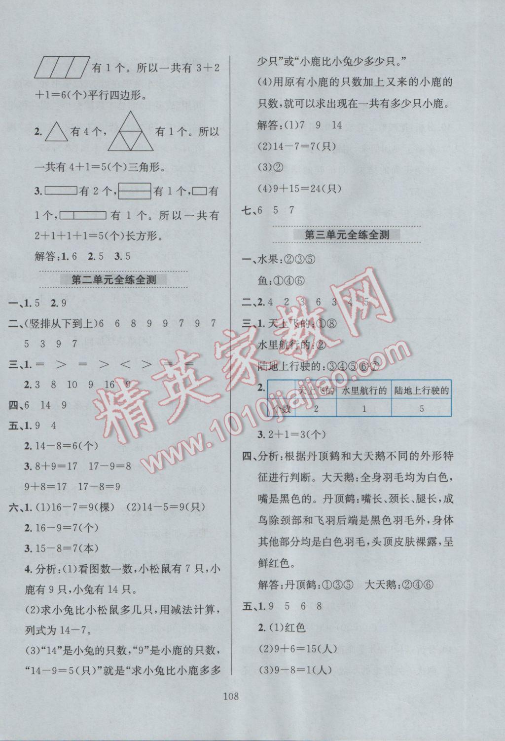 2017年小學(xué)教材全練一年級(jí)數(shù)學(xué)下冊(cè)人教版 參考答案第16頁(yè)