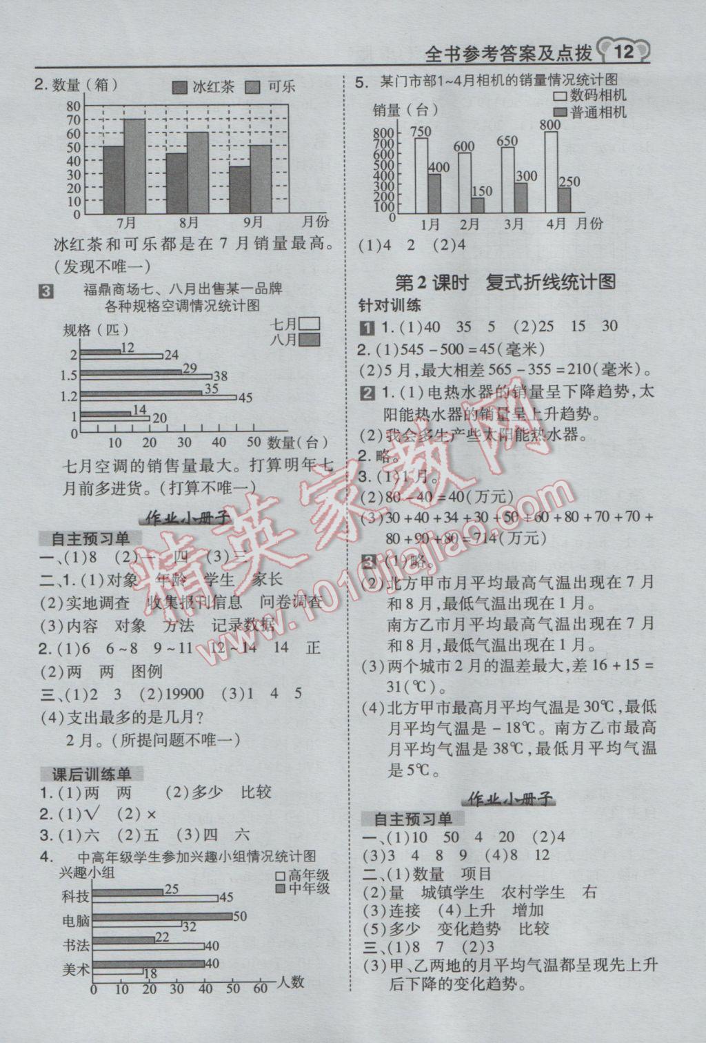 2017年特高級教師點撥五年級數(shù)學下冊青島版 參考答案第12頁