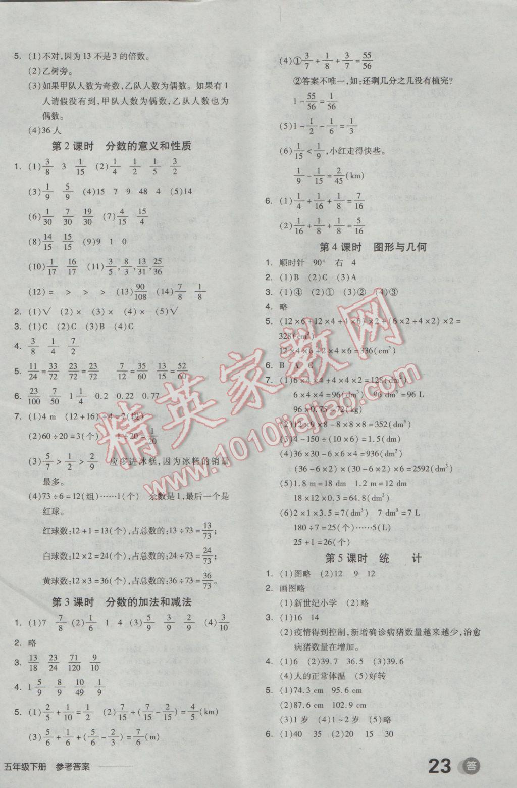 2017年全品学练考五年级数学下册人教版 参考答案第10页