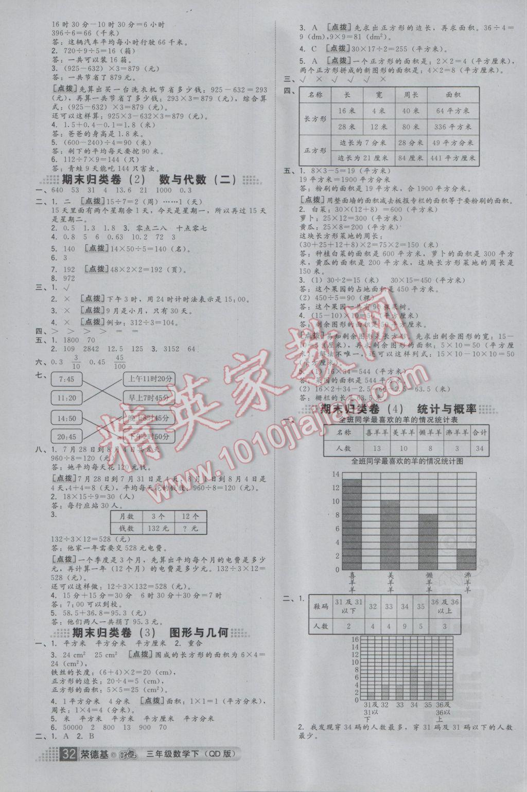 2017年好卷三年级数学下册青岛版 参考答案第4页