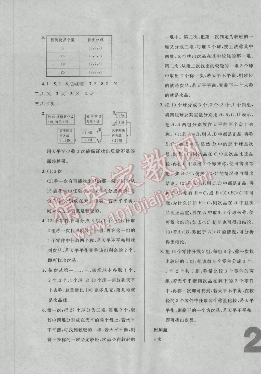 2017年悅?cè)缓脤W(xué)生單元練五年級數(shù)學(xué)下冊人教版 綜合練答案第9頁