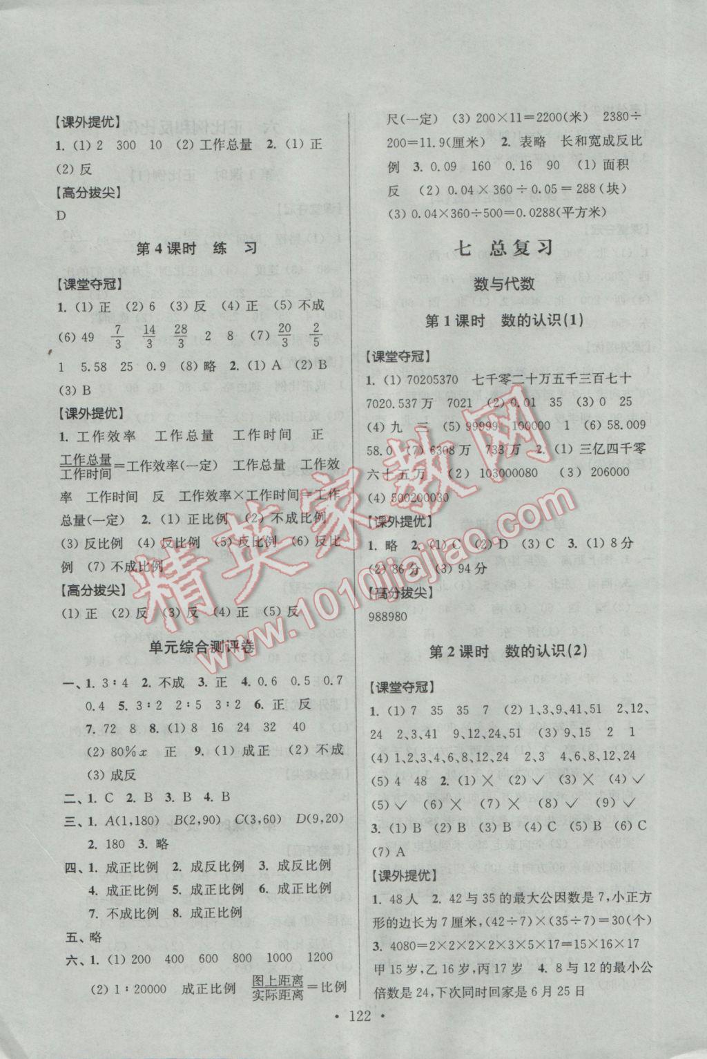 2017年高分拔尖提優(yōu)訓(xùn)練六年級數(shù)學(xué)下冊江蘇版 參考答案第8頁