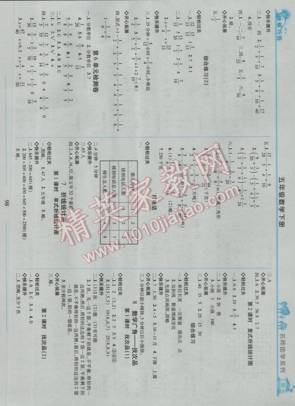 2017年细解巧练五年级数学下册人教版 参考答案第10页