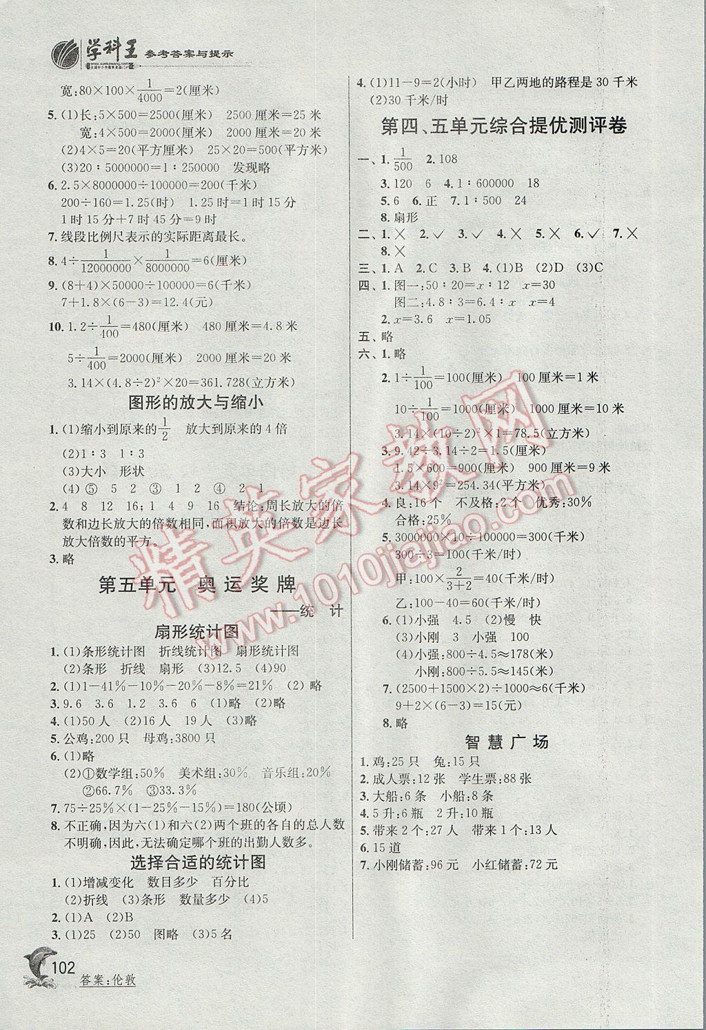 2017年實驗班提優(yōu)訓練六年級數(shù)學下冊青島版 參考答案第8頁