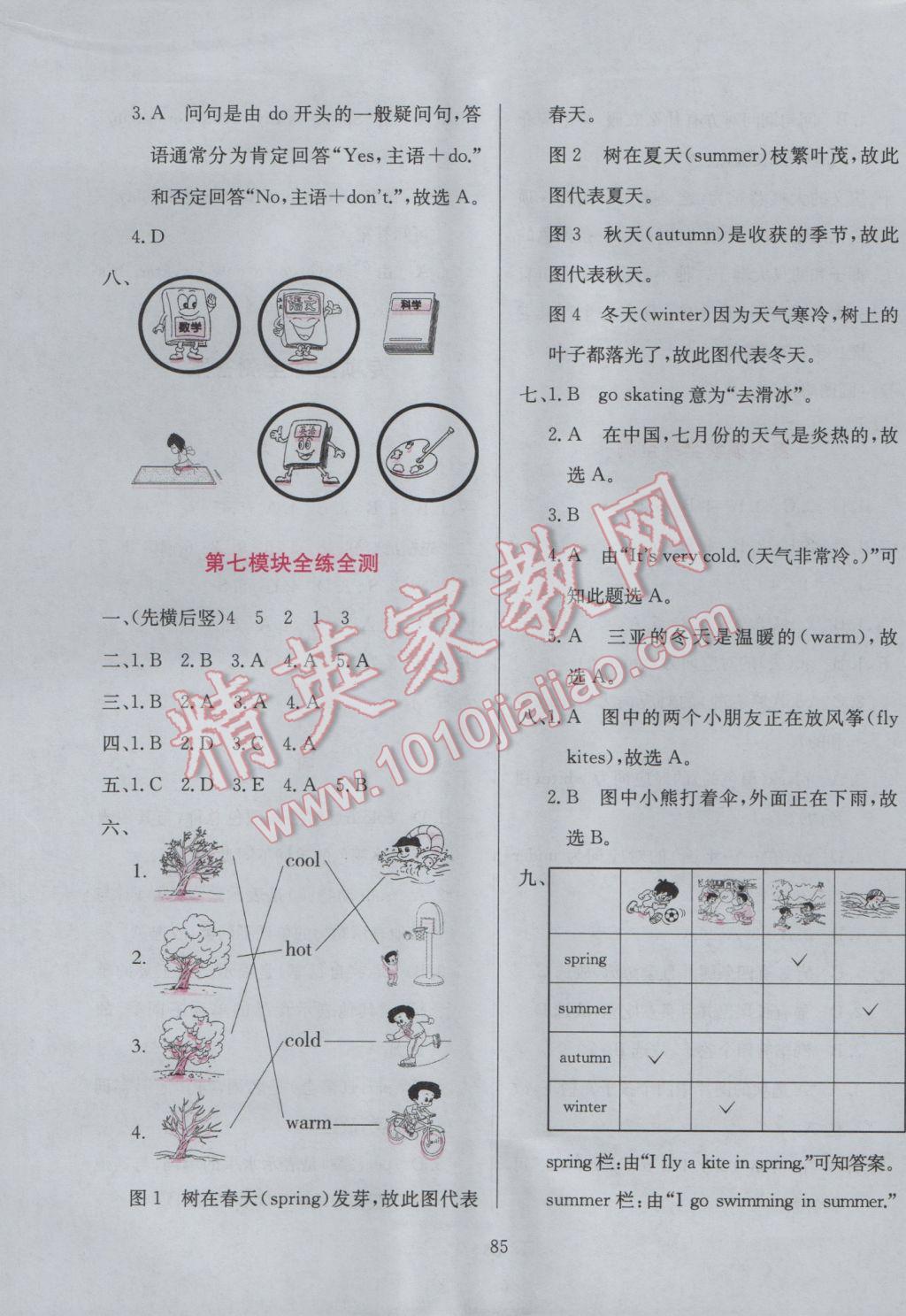 2017年小学教材全练三年级英语下册外研版三起 参考答案第17页