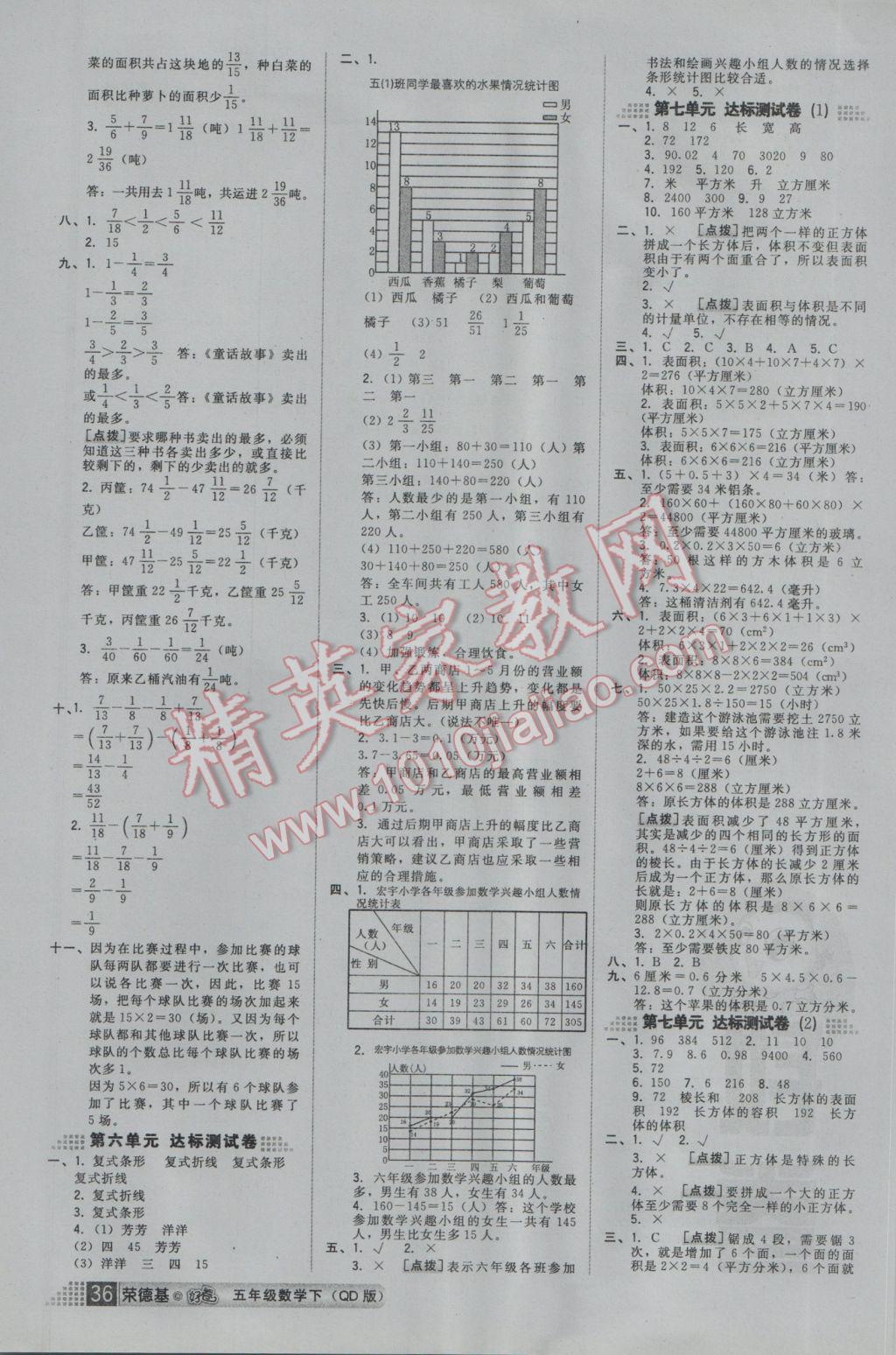 2017年好卷五年級數(shù)學(xué)下冊青島版 參考答案第8頁