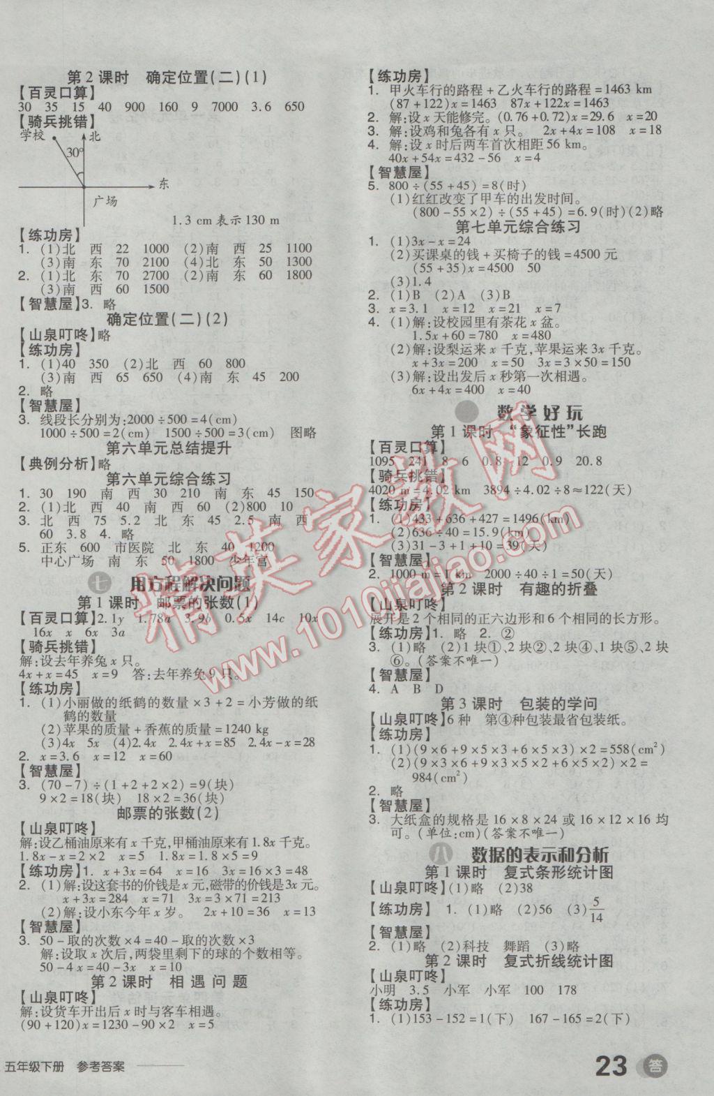 2017年全品學(xué)練考五年級數(shù)學(xué)下冊北師大版 參考答案第6頁