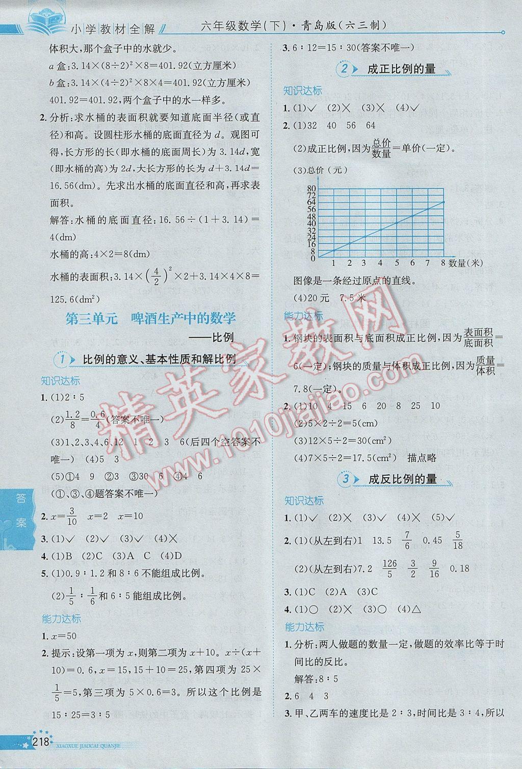 2017年小學(xué)教材全解六年級(jí)數(shù)學(xué)下冊(cè)青島版六三制 參考答案第5頁(yè)