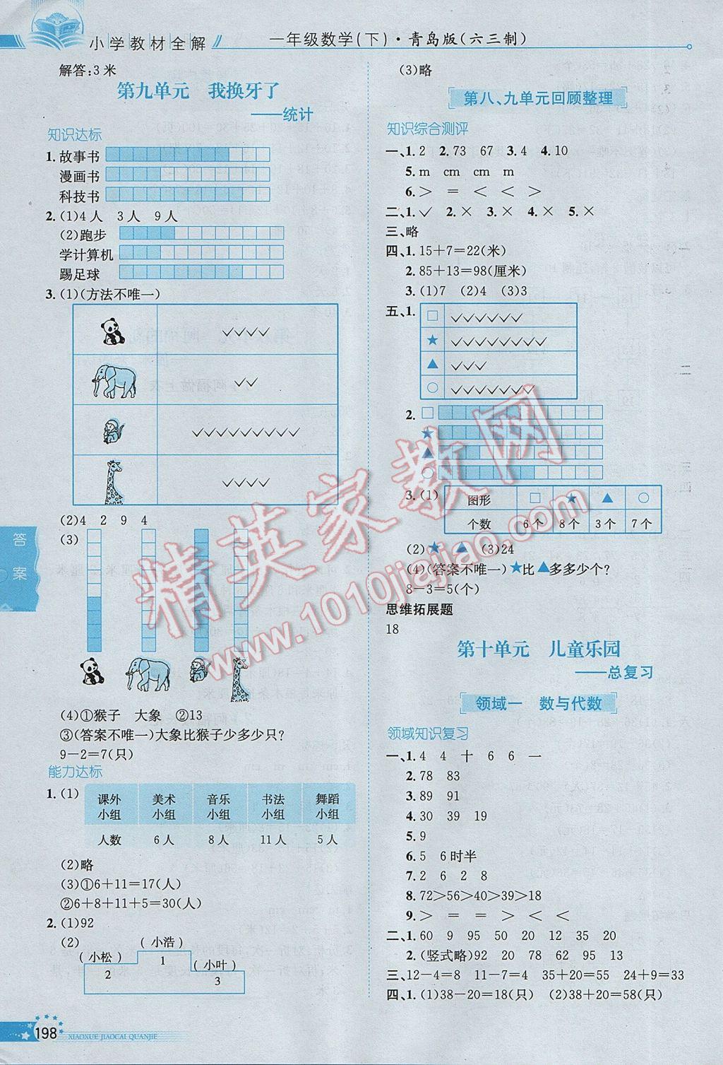 2017年小學教材全解一年級數(shù)學下冊青島版六三制 參考答案第8頁