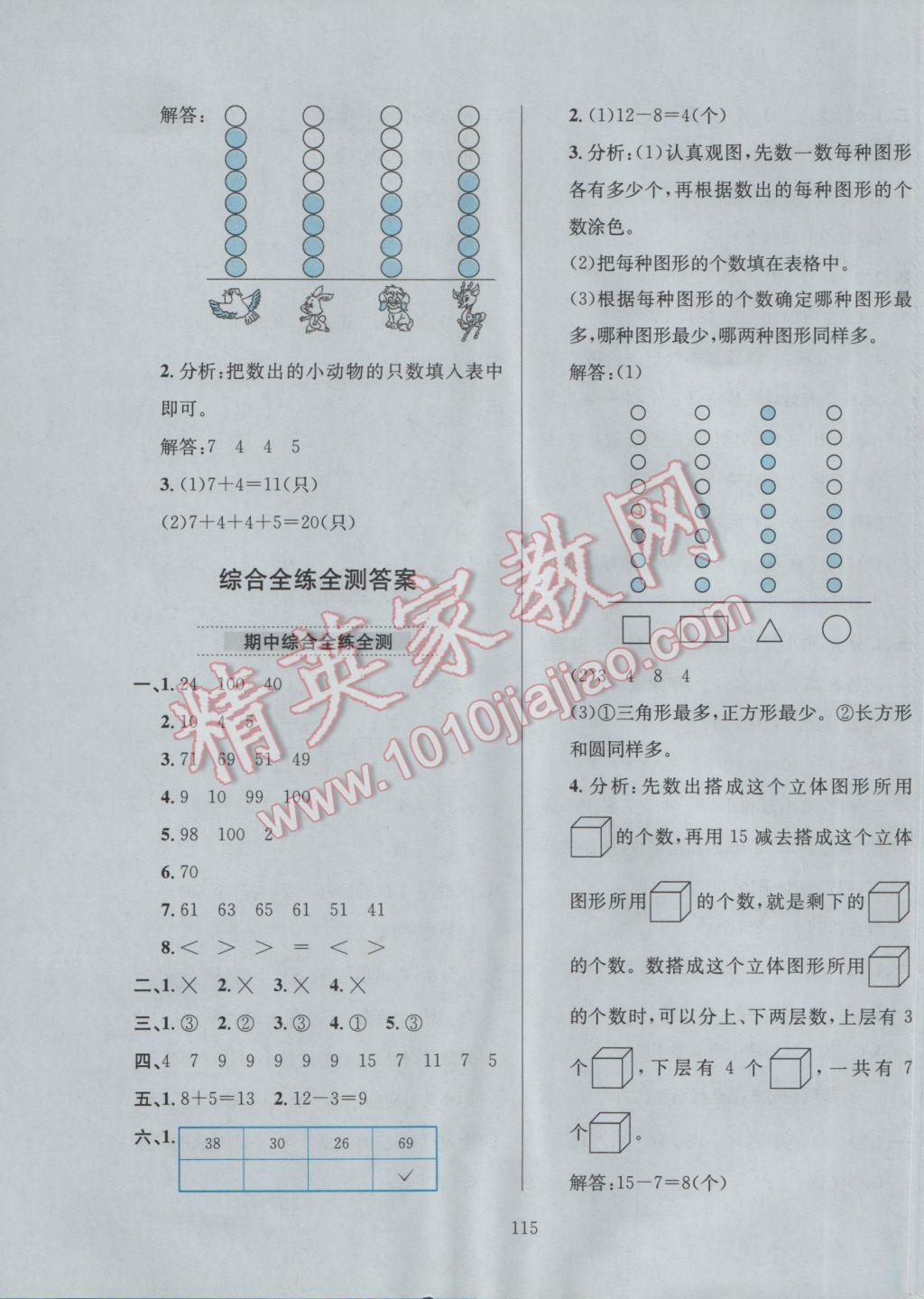 2017年小學(xué)教材全練一年級(jí)數(shù)學(xué)下冊(cè)人教版 參考答案第23頁(yè)