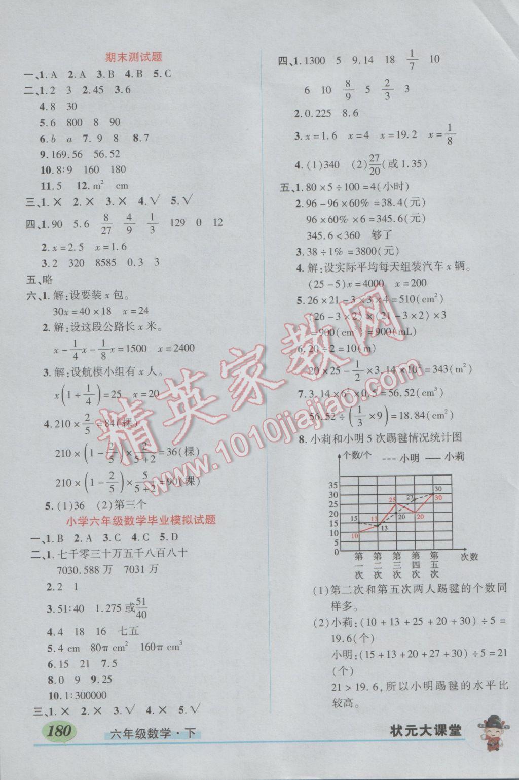 2017年黃岡狀元成才路狀元大課堂六年級數(shù)學(xué)下冊人教版 參考答案第13頁