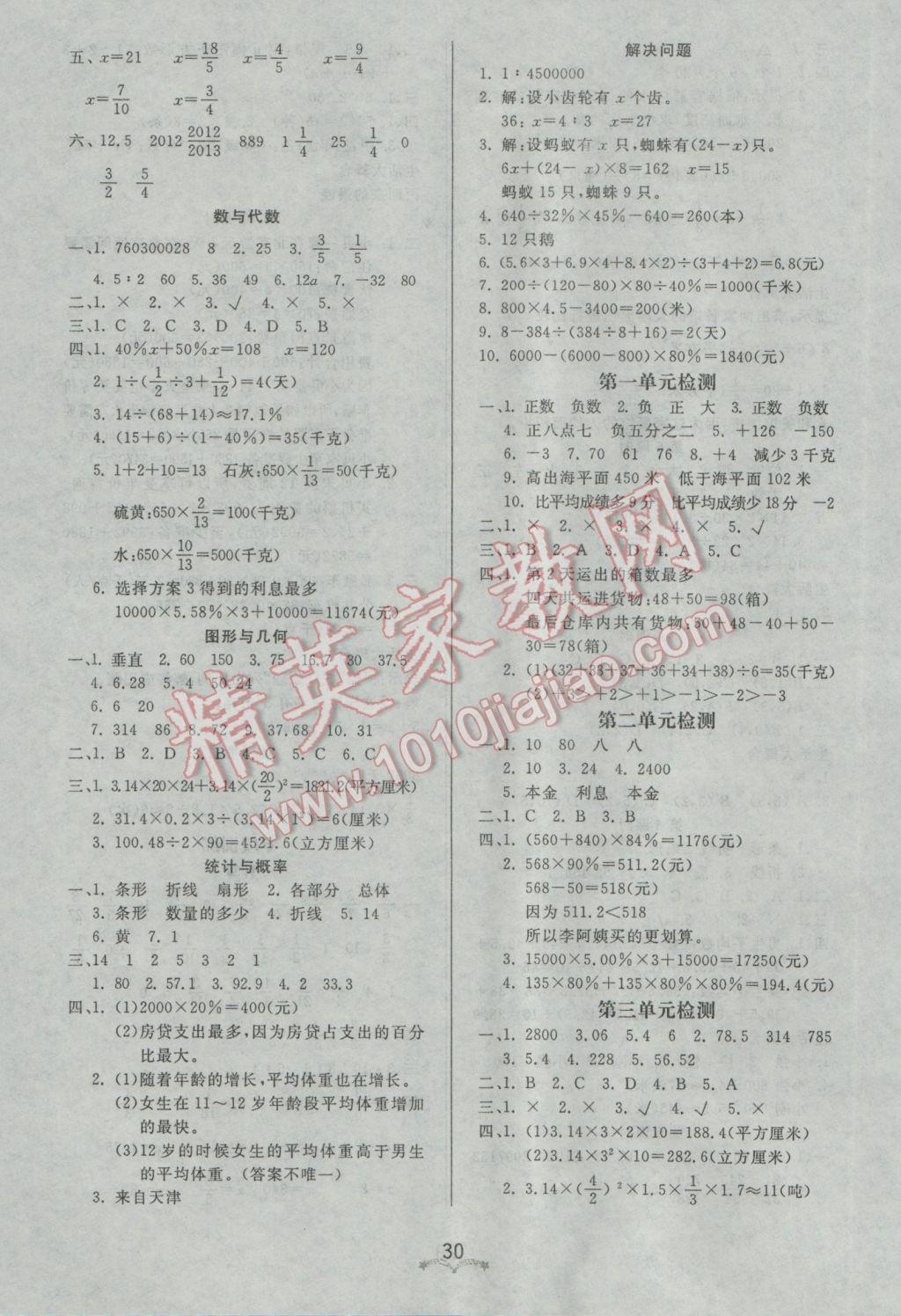 2017年黄冈冠军课课练六年级数学下册人教版 参考答案第6页