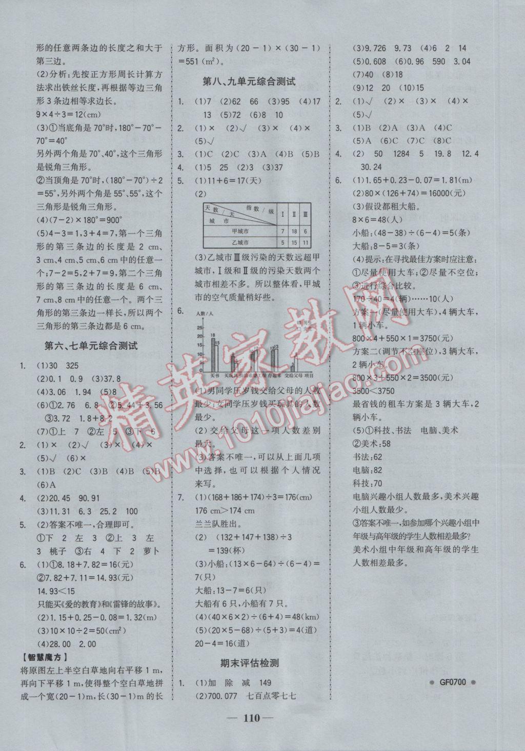 2017年世纪金榜金榜小博士四年级数学下册 参考答案第8页