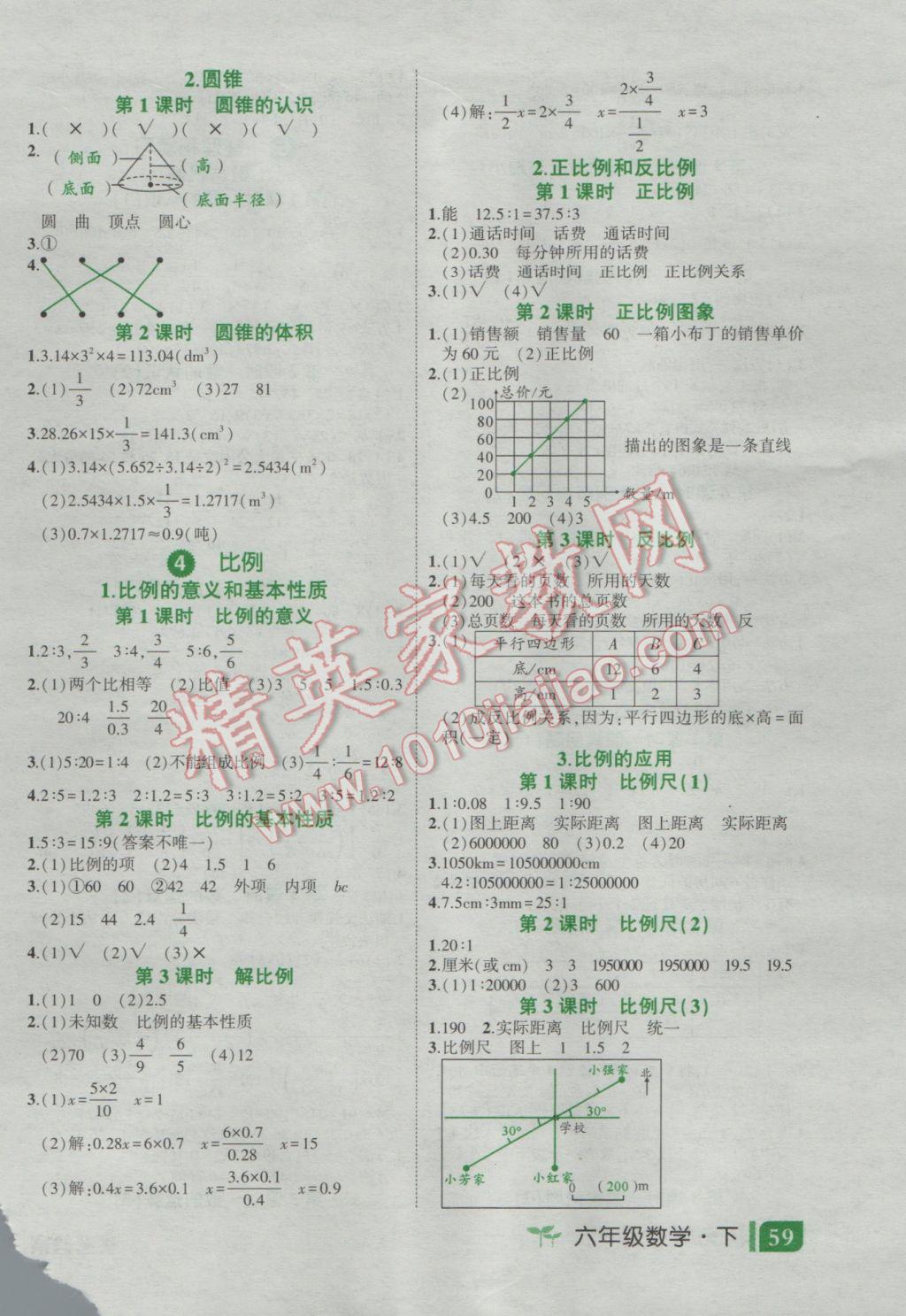 2017年黄冈状元成才路状元作业本六年级数学下册人教版 随堂练答案第24页