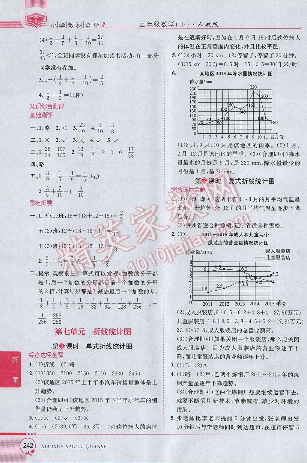 2017年小學(xué)教材全解五年級(jí)數(shù)學(xué)下冊(cè)人教版 參考答案第13頁(yè)