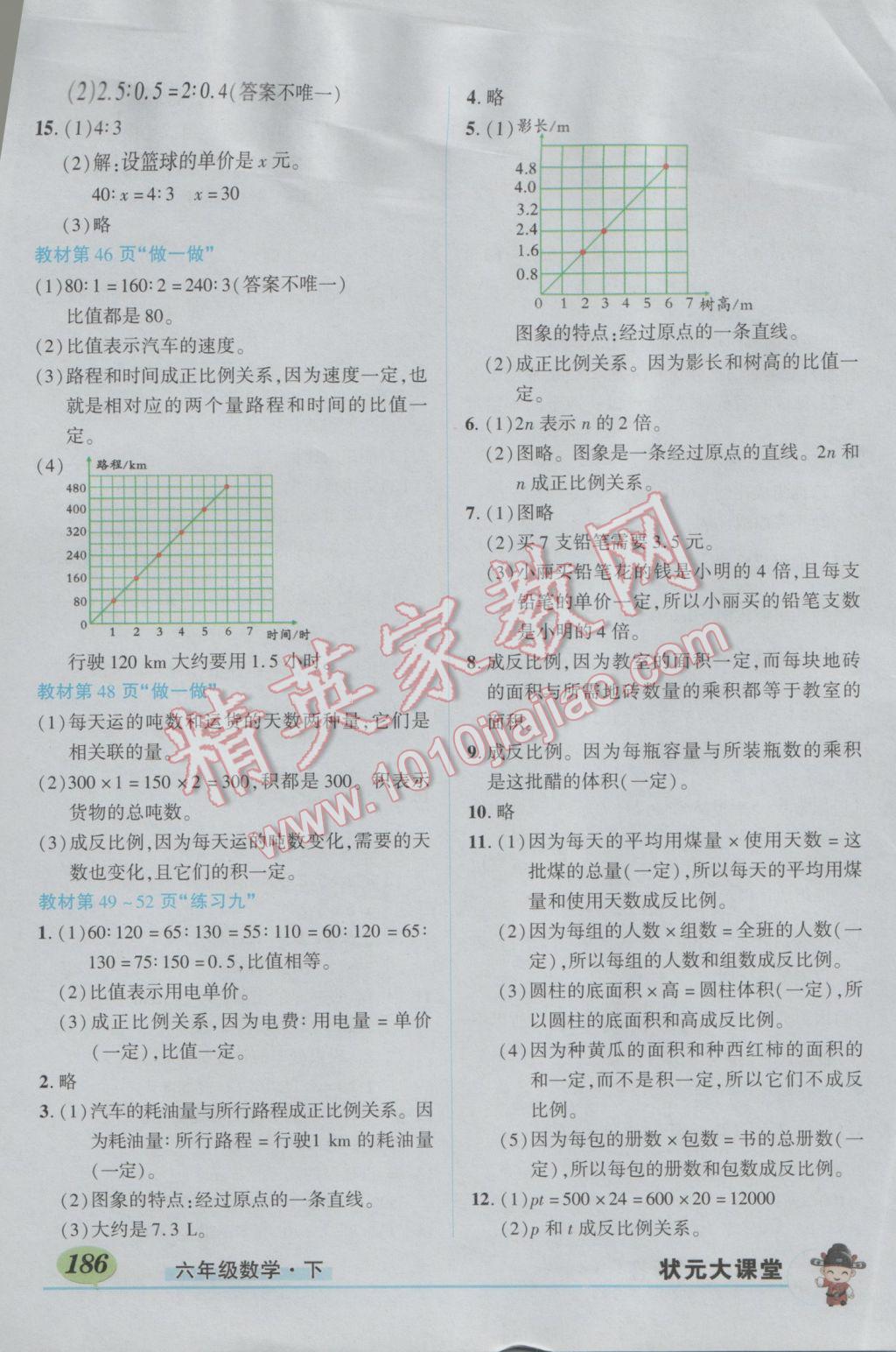 2017年黃岡狀元成才路狀元大課堂六年級數(shù)學(xué)下冊人教版 參考答案第19頁