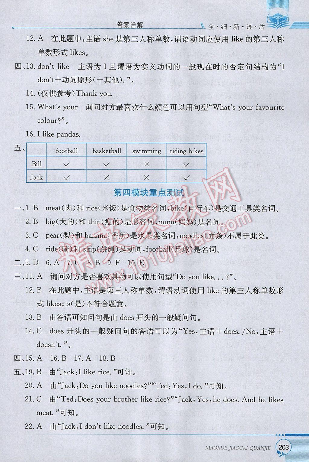 2017年小學教材全解三年級英語下冊外研版三起 參考答案第9頁