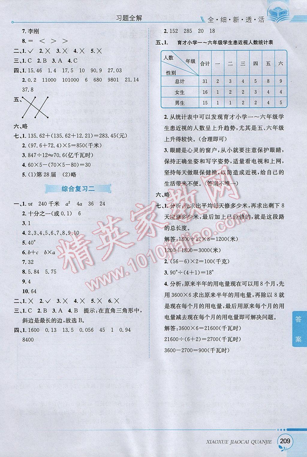 2017年小学教材全解四年级数学下册青岛版六三制 参考答案第15页