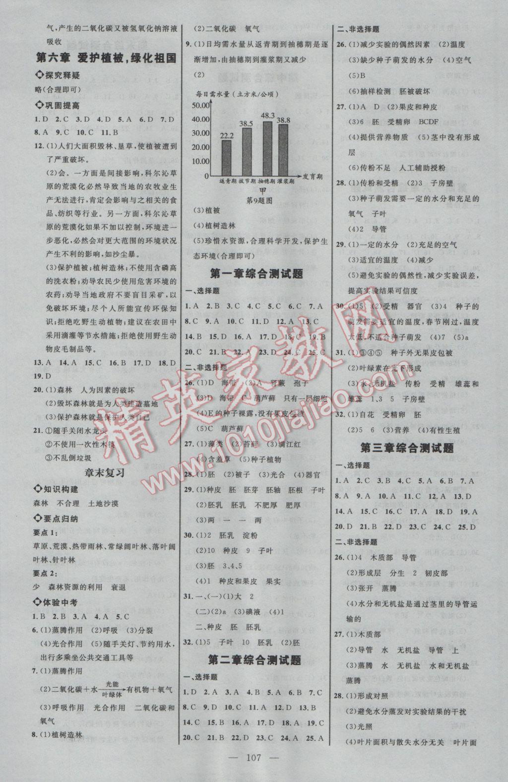 2017年細(xì)解巧練六年級(jí)生物下冊(cè)魯科版 參考答案第6頁